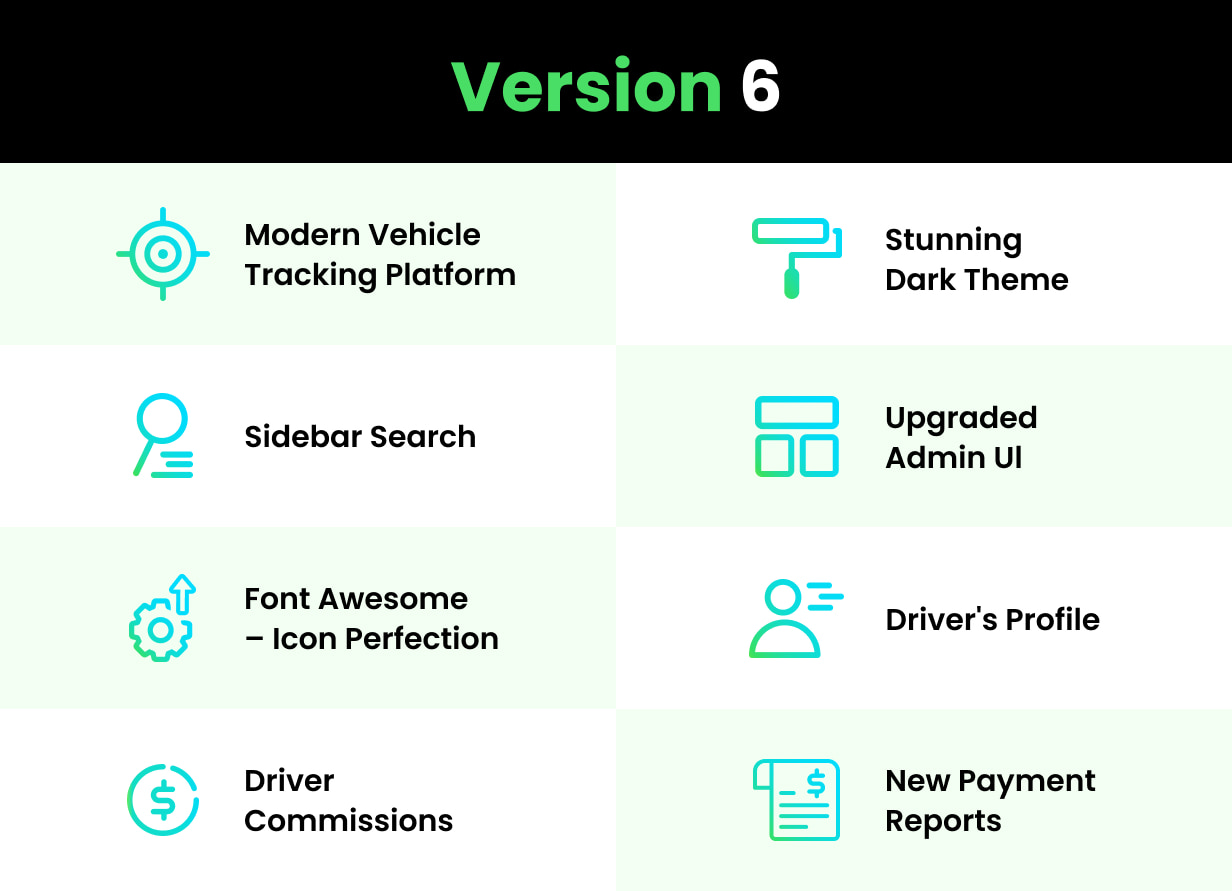 Fleet Manager - Vehicle Management & Booking System
