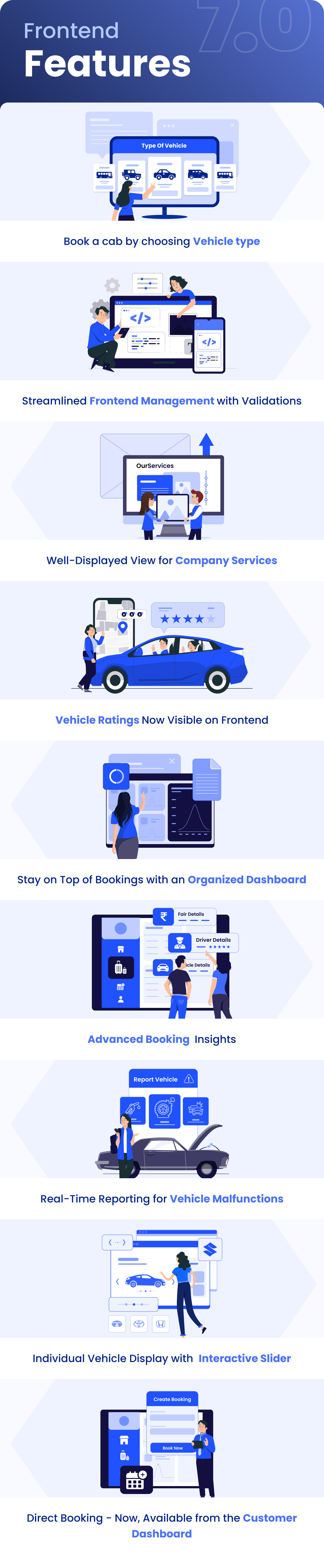Fleet Manager - Vehicle Management & Booking System