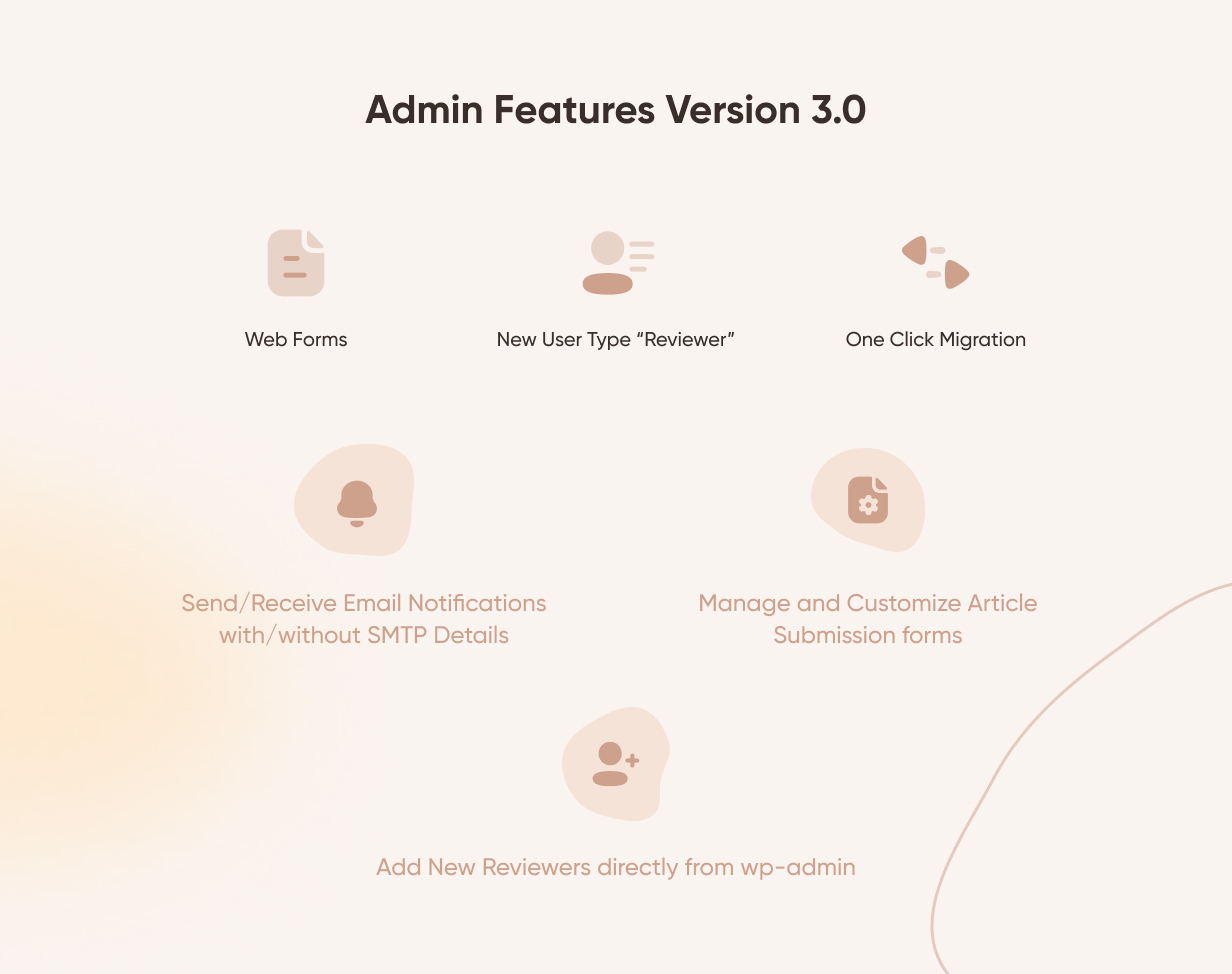 Admin Management Features Version 3.0