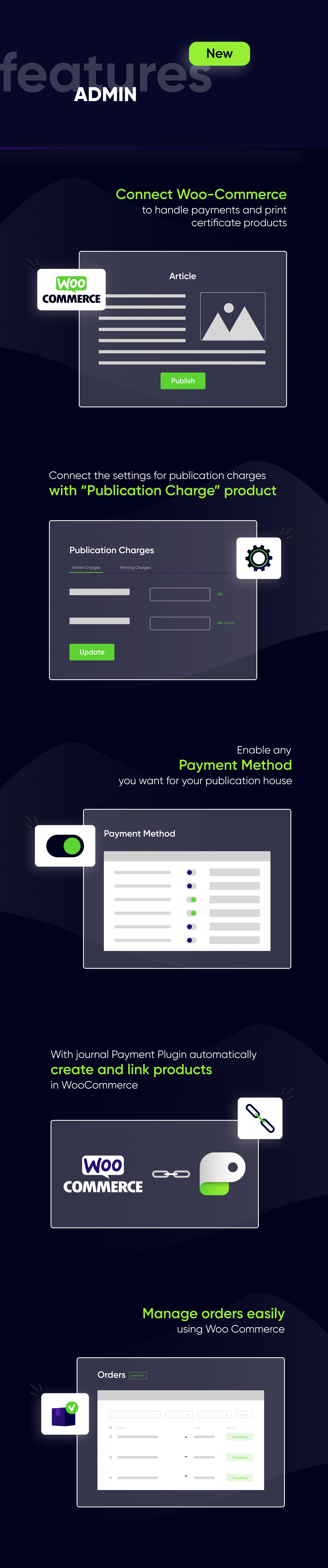 Admin Features of Journal Payment Plugin V3.0